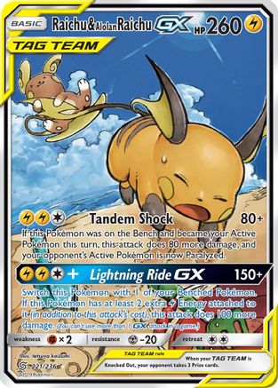 Raichu & Alolan Raichu GX (Alternate Full Art) - 221 - Ultra Rare