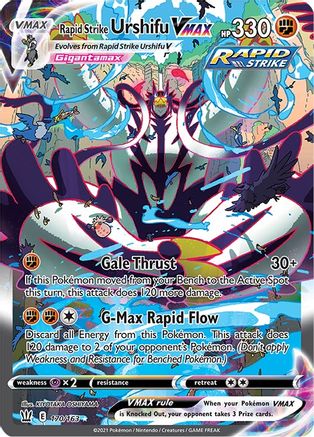 Rapid Strike Urshifu VMAX (Alternate Art Secret) - 170/163 - Secret Rare