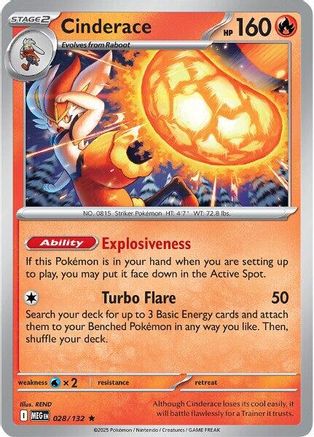 Cinderace - 028/132 - Rare - Holofoil