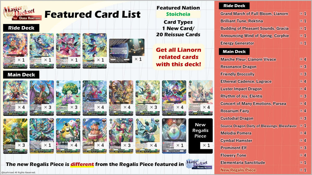 Cardfight!! Vanguard - VGE-DZ-SS06 - Special Series 06 - Master Deckset -Urara Haneyama